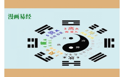 漫畫版《易經(jīng)》，一看就懂！